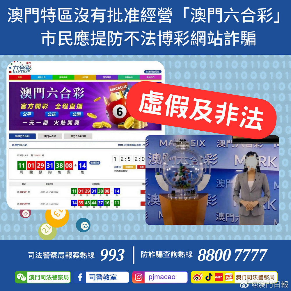 2025精准免费资料与新澳门免费精准大全,的警惕虚假宣传-全面释义、解释与落实