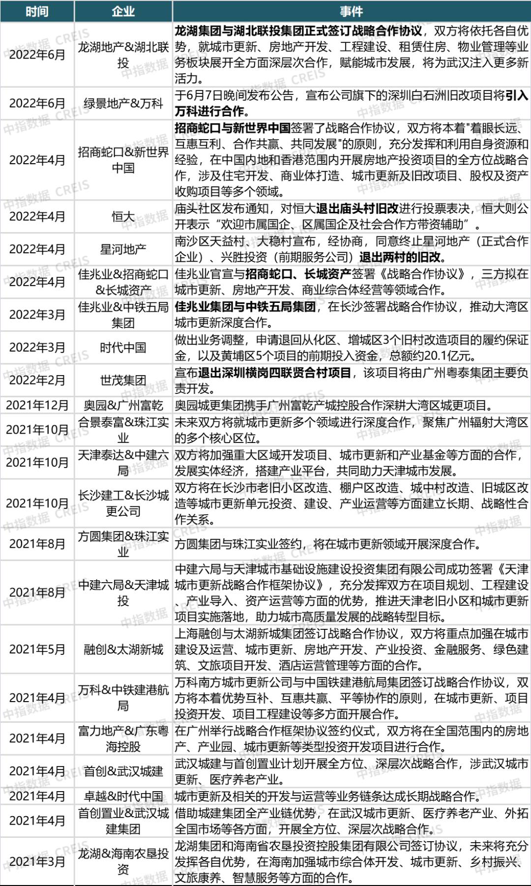 新澳2025年正版资料与警惕虚假宣传-全面释义、解释与落实